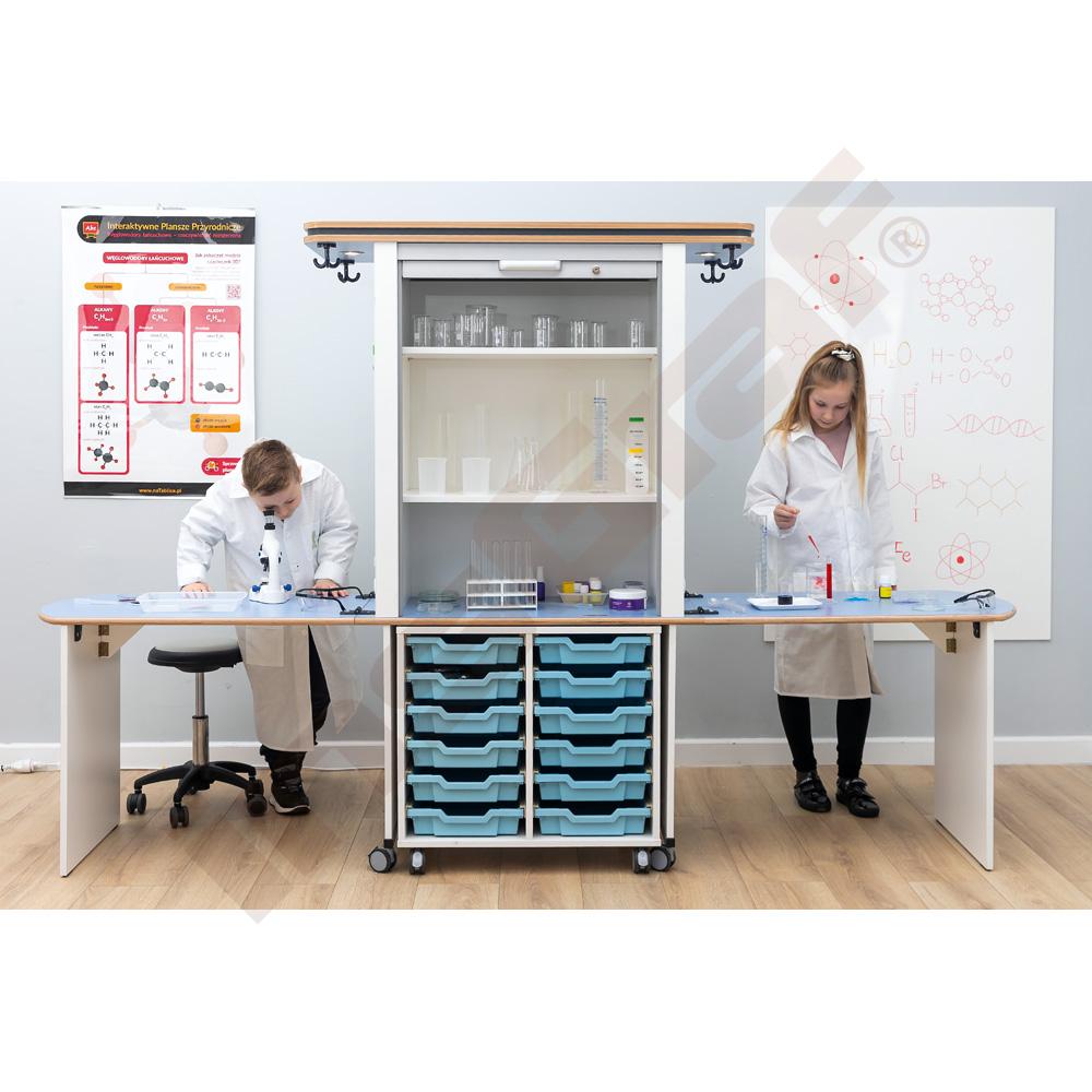 Laboratórium s modrými organizérmi