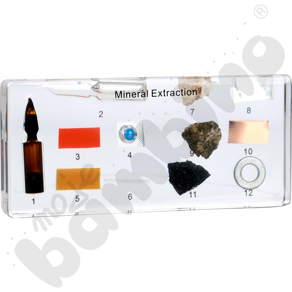 Kopaliny i produkty ich przerobu w pleksi