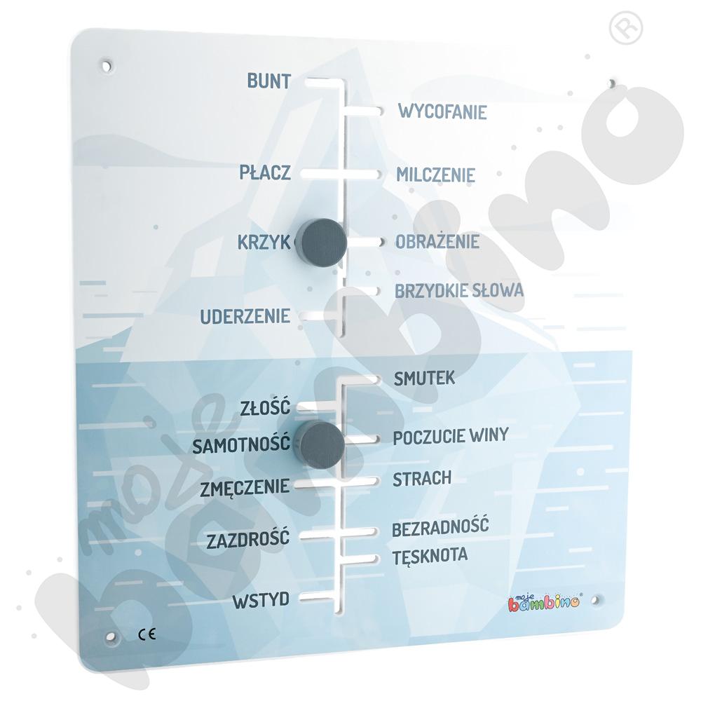 Góra lodowa uczuć i zachowań - przesuwanka