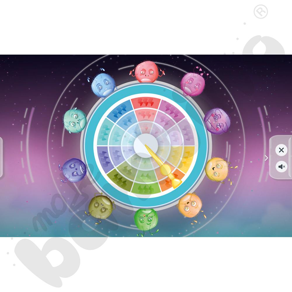 Knowla Web - Planet Emo (emocje)