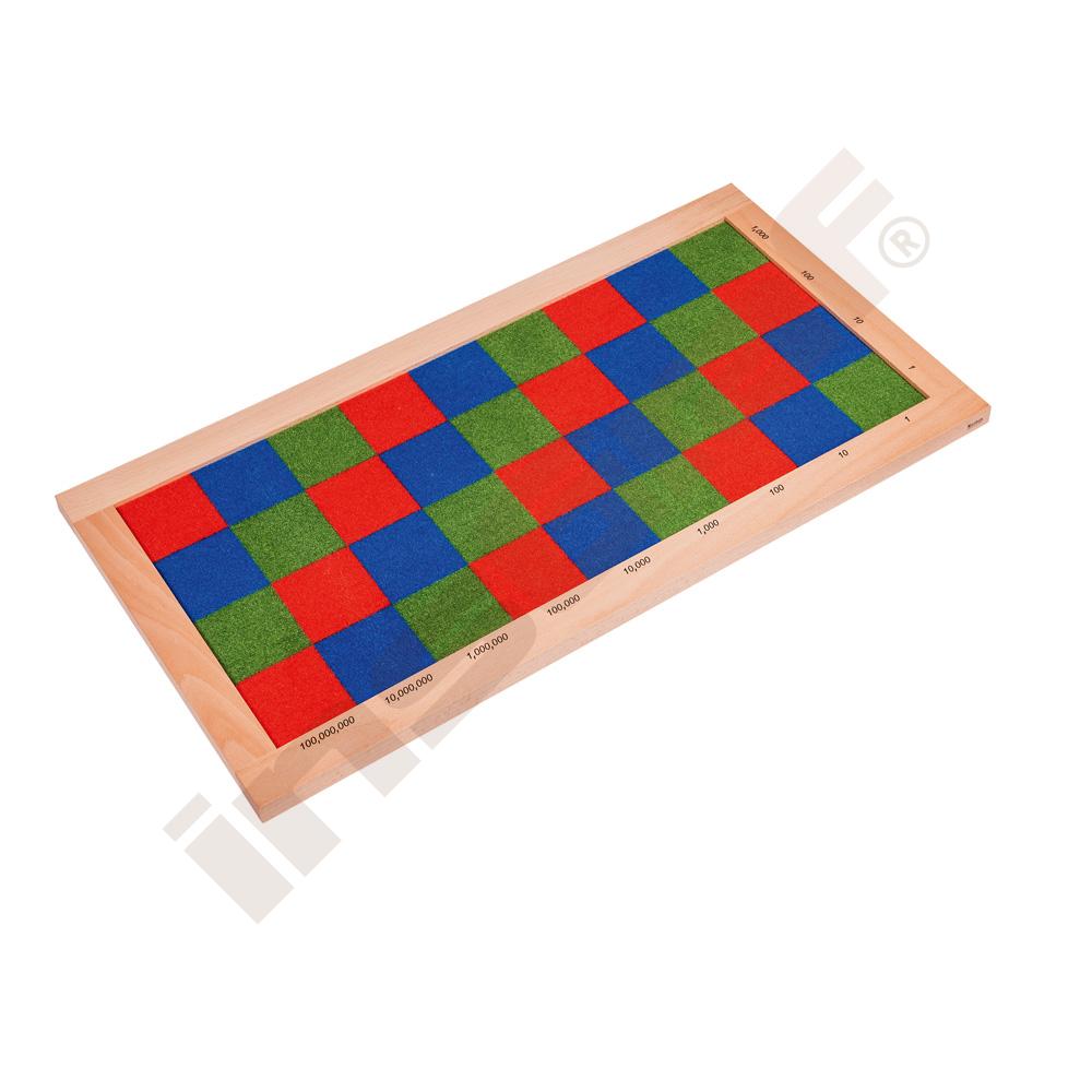 Montessori násobilka