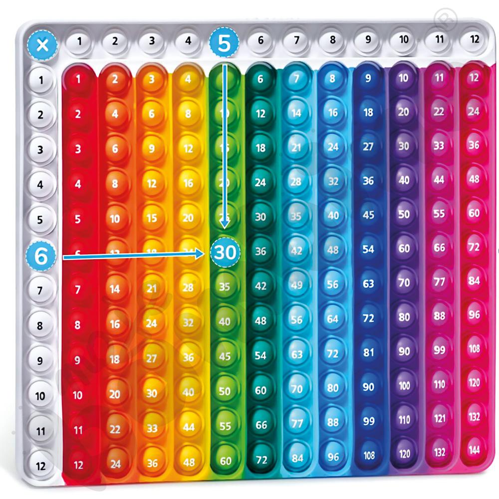 Pop It z tabliczką mnożenia
