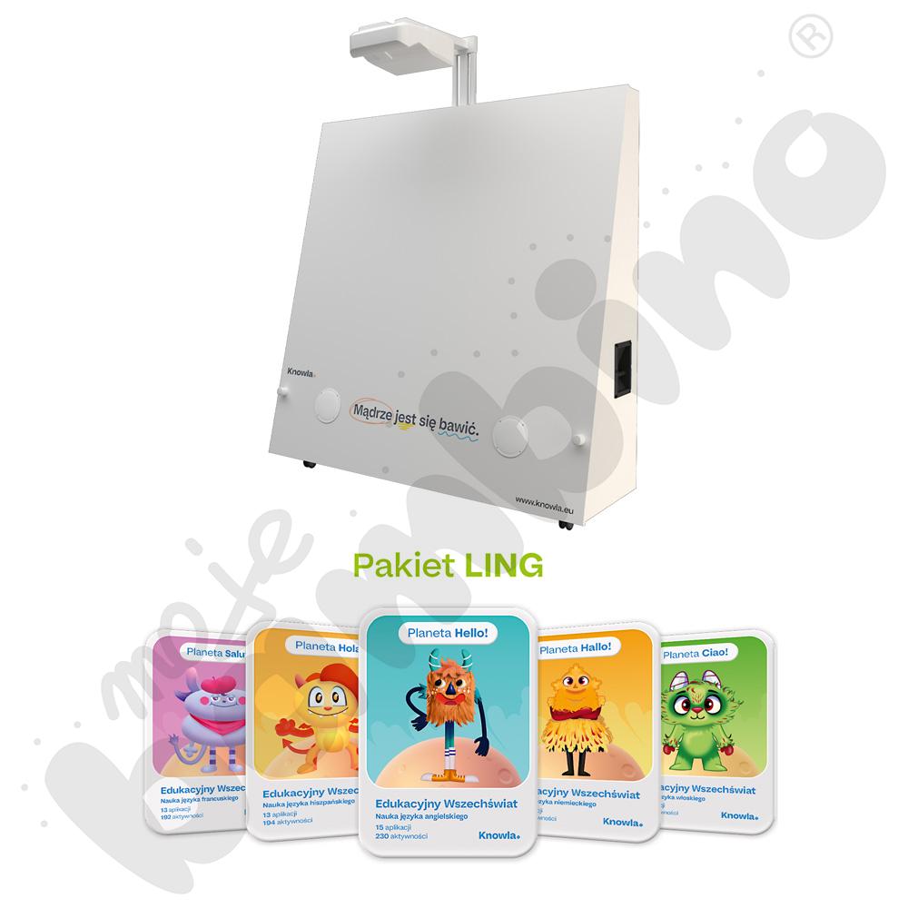 Knowla Wall + planety językowe