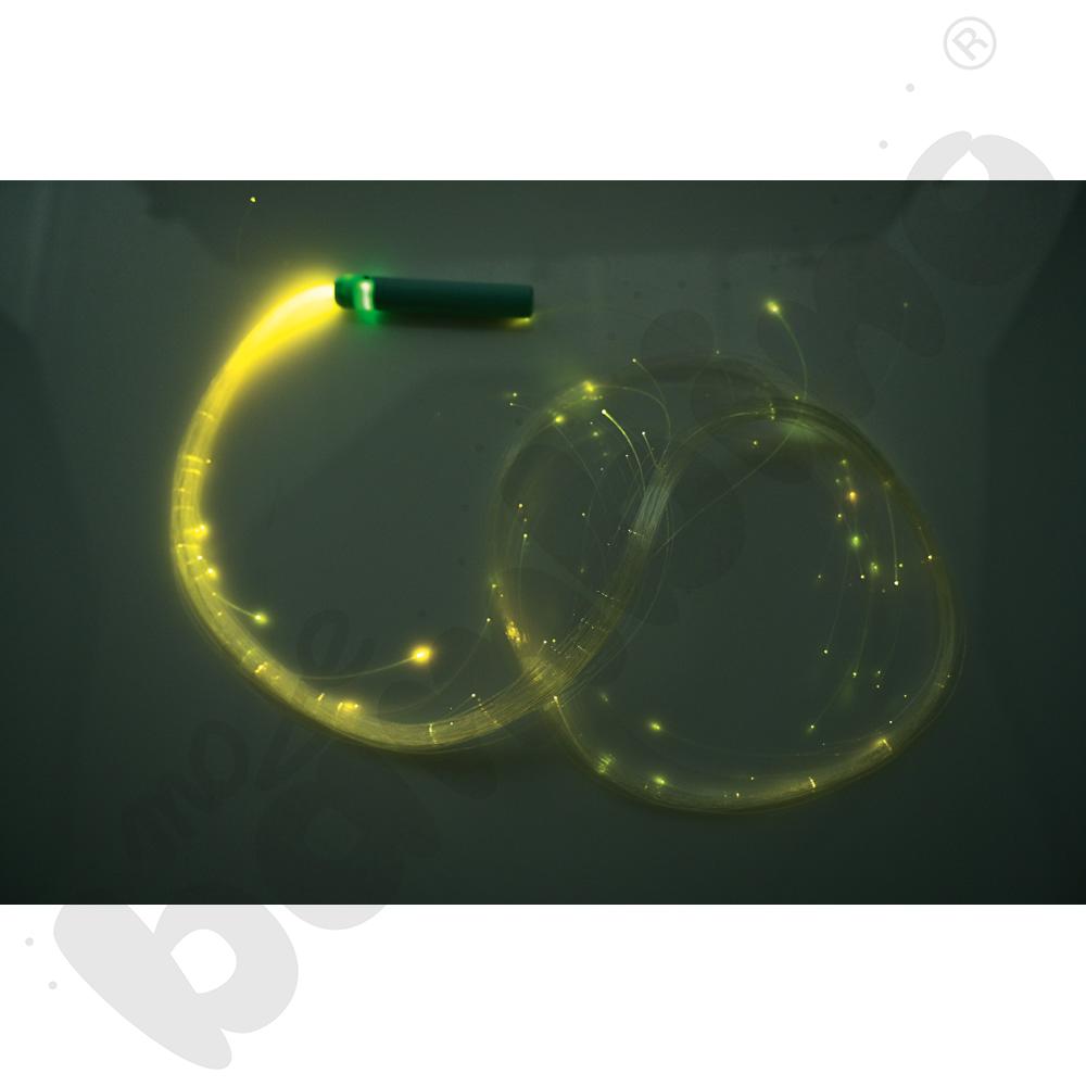 Włókna światłowodowe