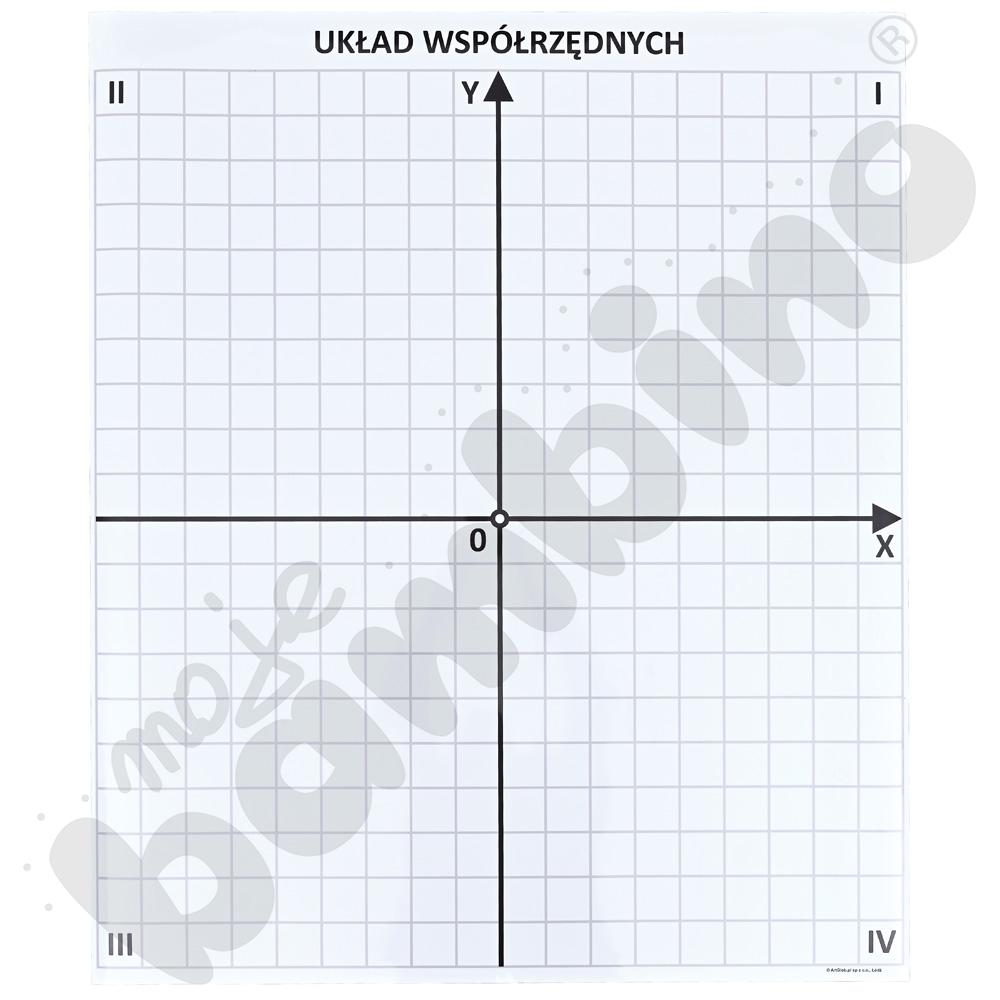 Nakładka magnetyczna na tablicę - układ współrzędnych