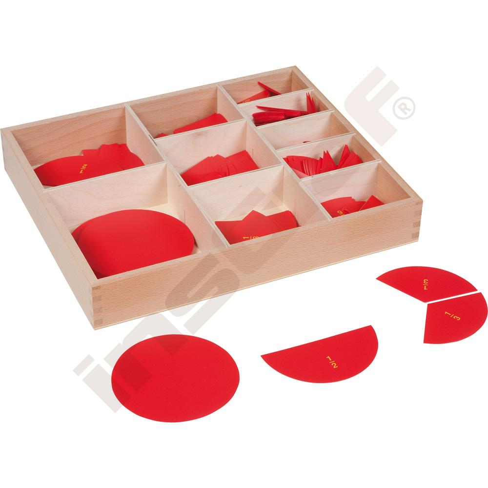 
Montessori Bruchrechenkreise
