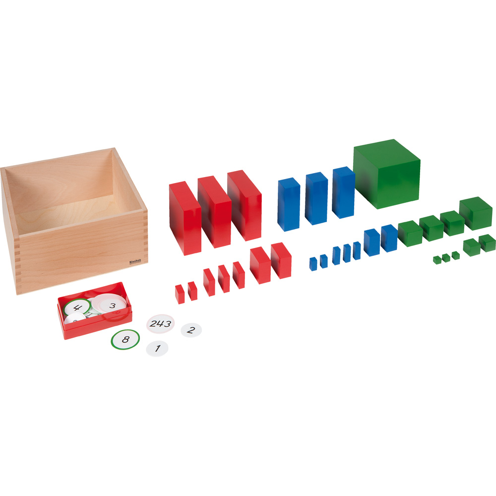 Montessori číselný systém 