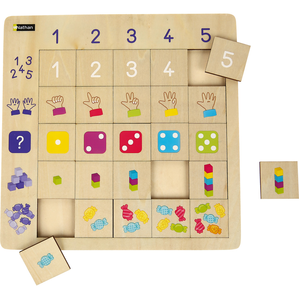 Logické puzzle - číslice