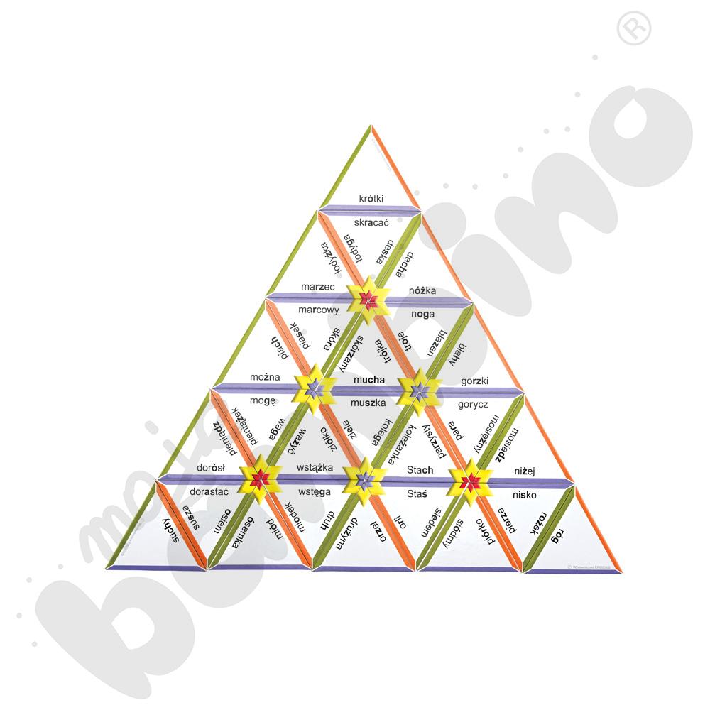 Piramida ortograficzna - ó-u, rz-ż, ch-h - wymienne