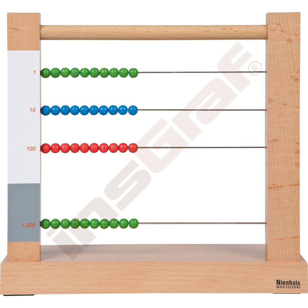 Malé Montessori počítadlo 