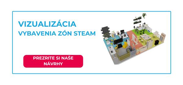 Priestorove usporiadanie steam