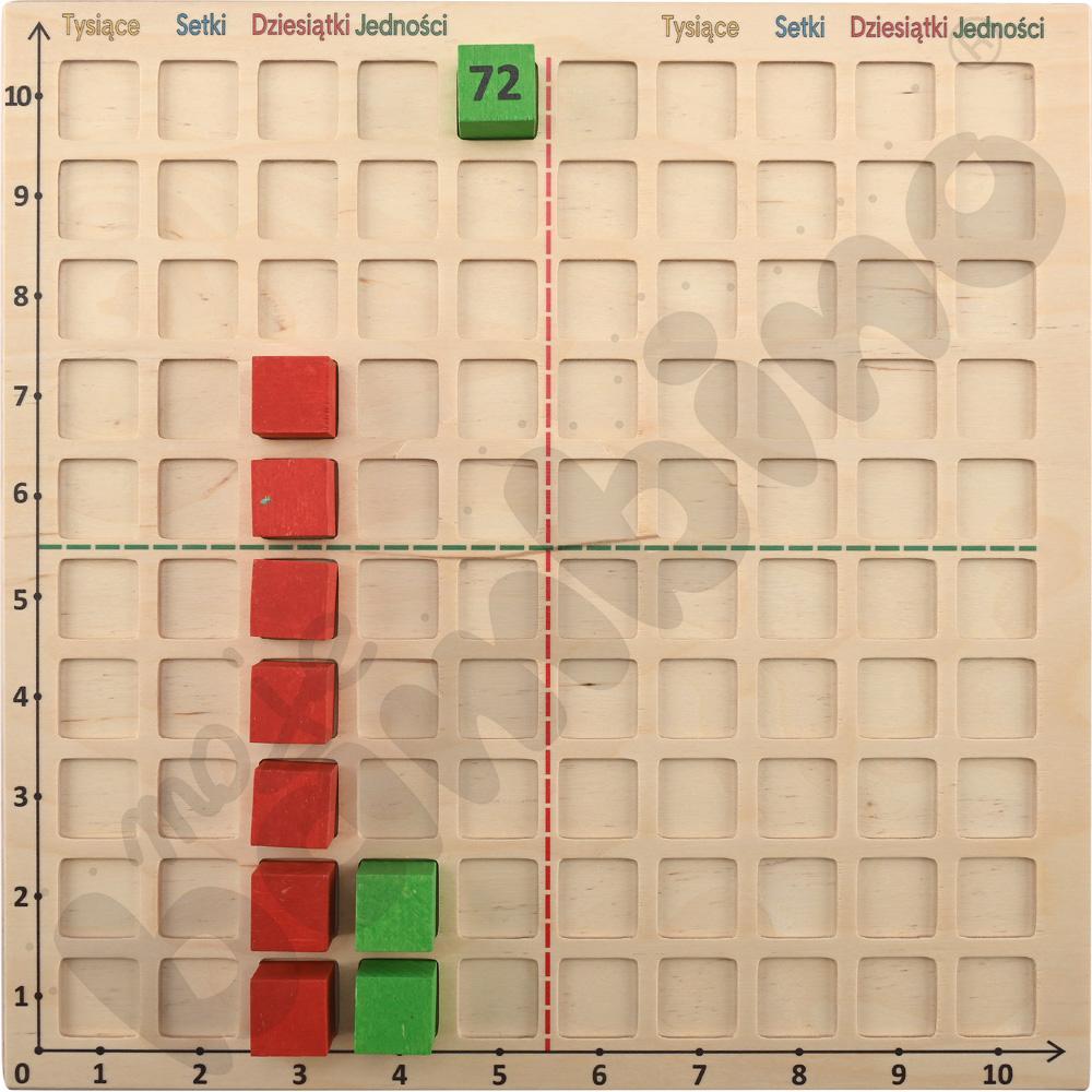 EKOMATIK w edukacji wczesnoszkolnej - skrzyneczka edukacyjna