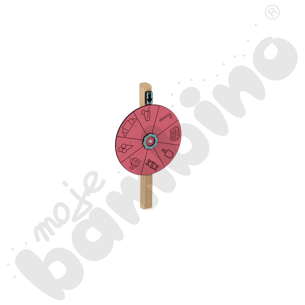 Koło Fortuny Robinio