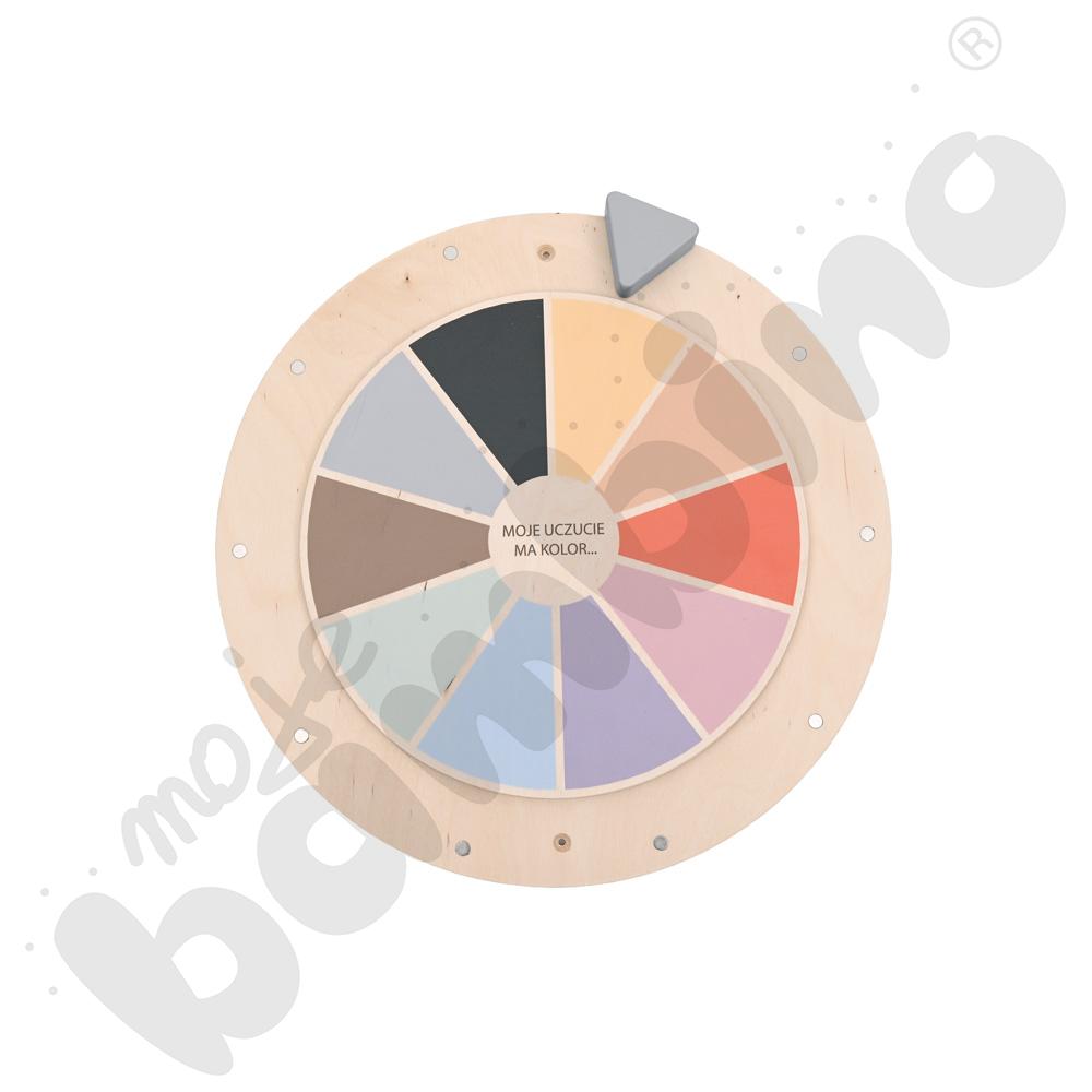 Tablica Uczuciowy Kameleon