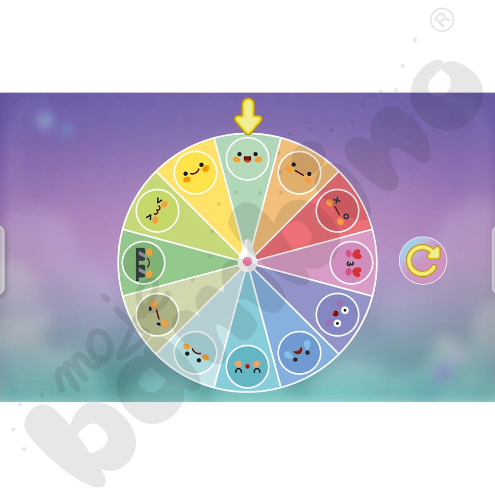 Knowla Web - Planet Emo (emocje)