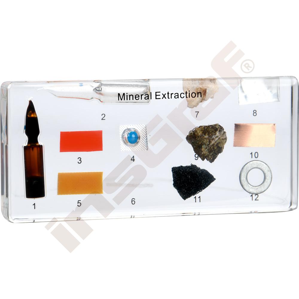 
Mineralien und Produkte ihrer Verarbeitung - in Plexi
