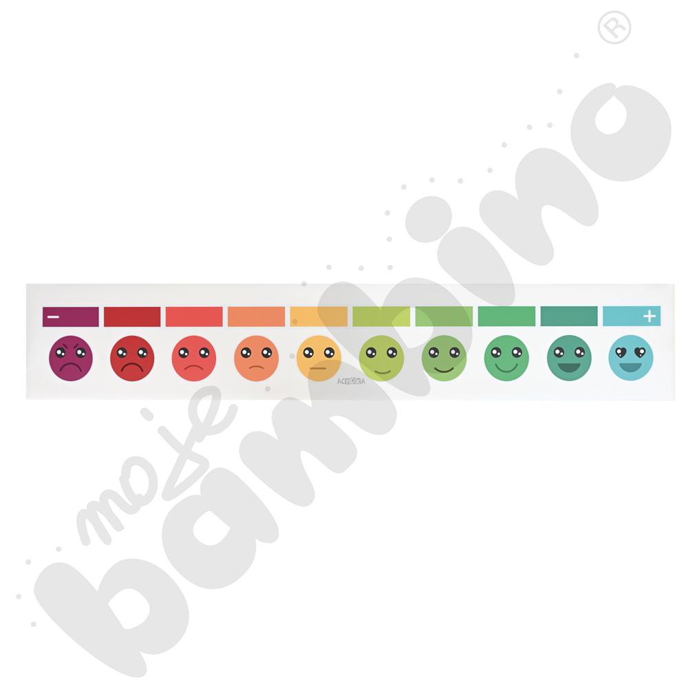 Mata - rozpoznaj emocje