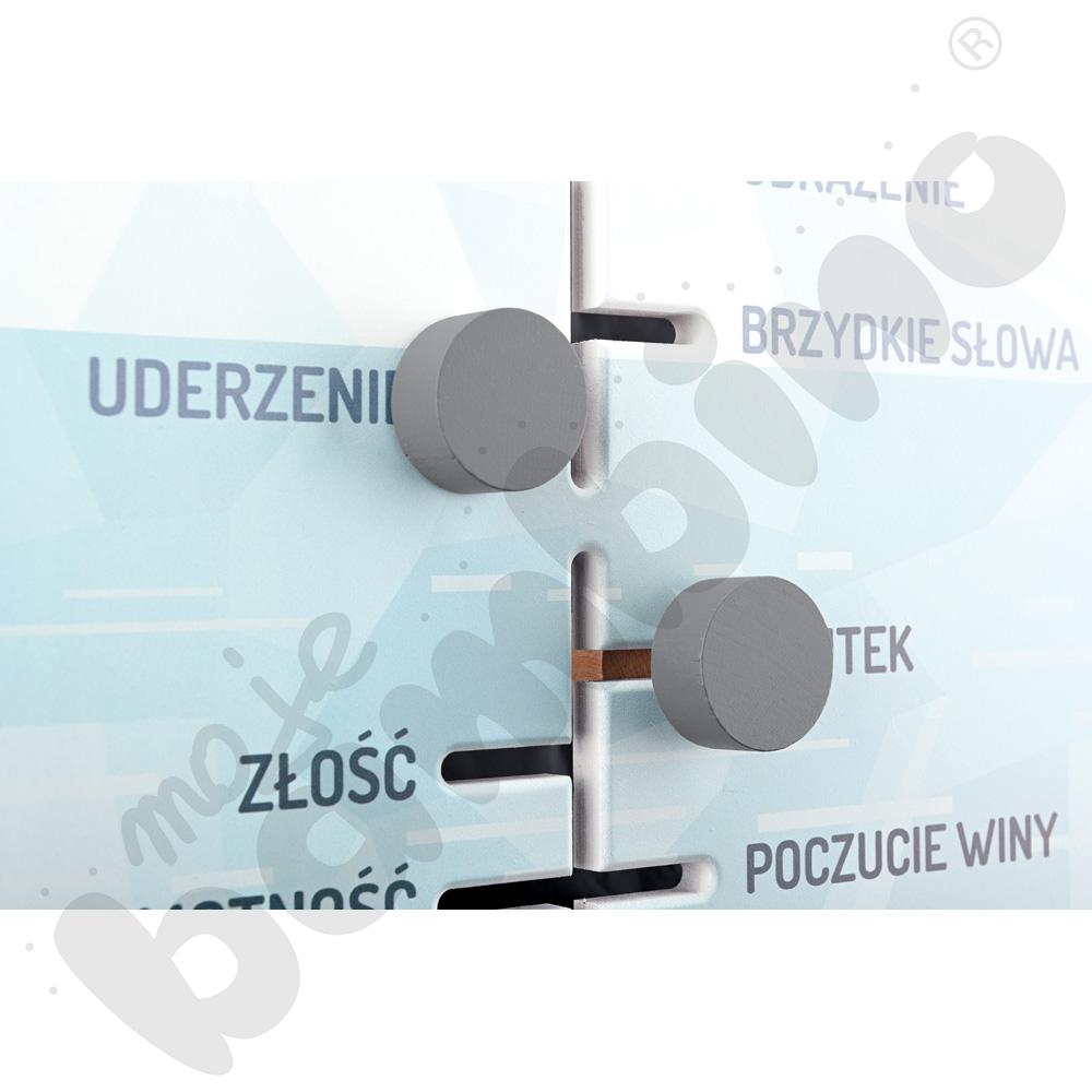 Góra lodowa uczuć i zachowań - przesuwanka