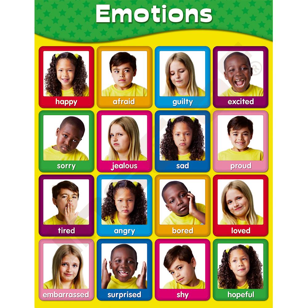 Emoce