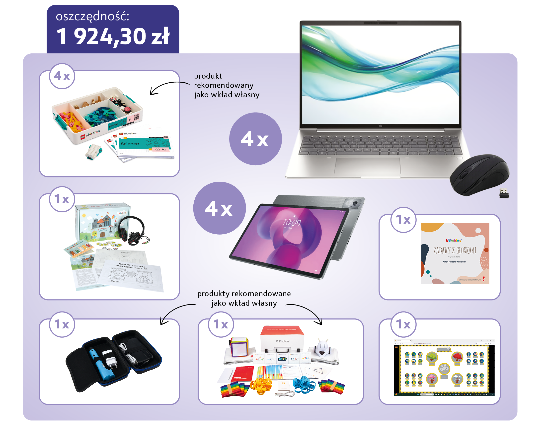 Urządzenia w zestawie z Cyfrowego Ucznia