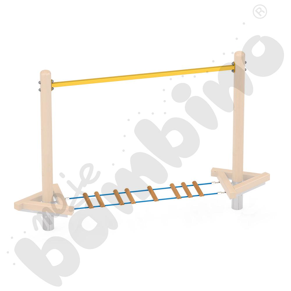 Moduł 8 - Dziurawy most