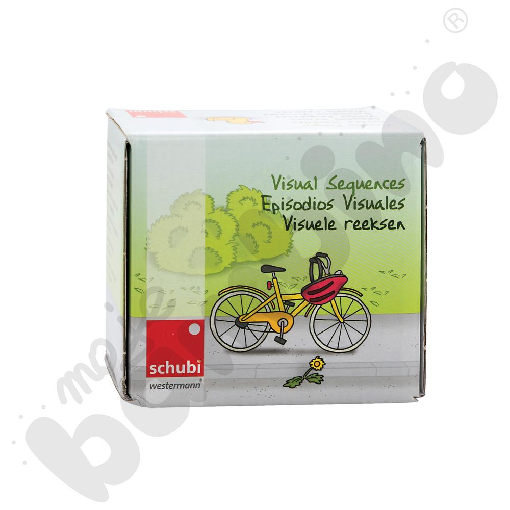 Ułóż historię – sekwencje