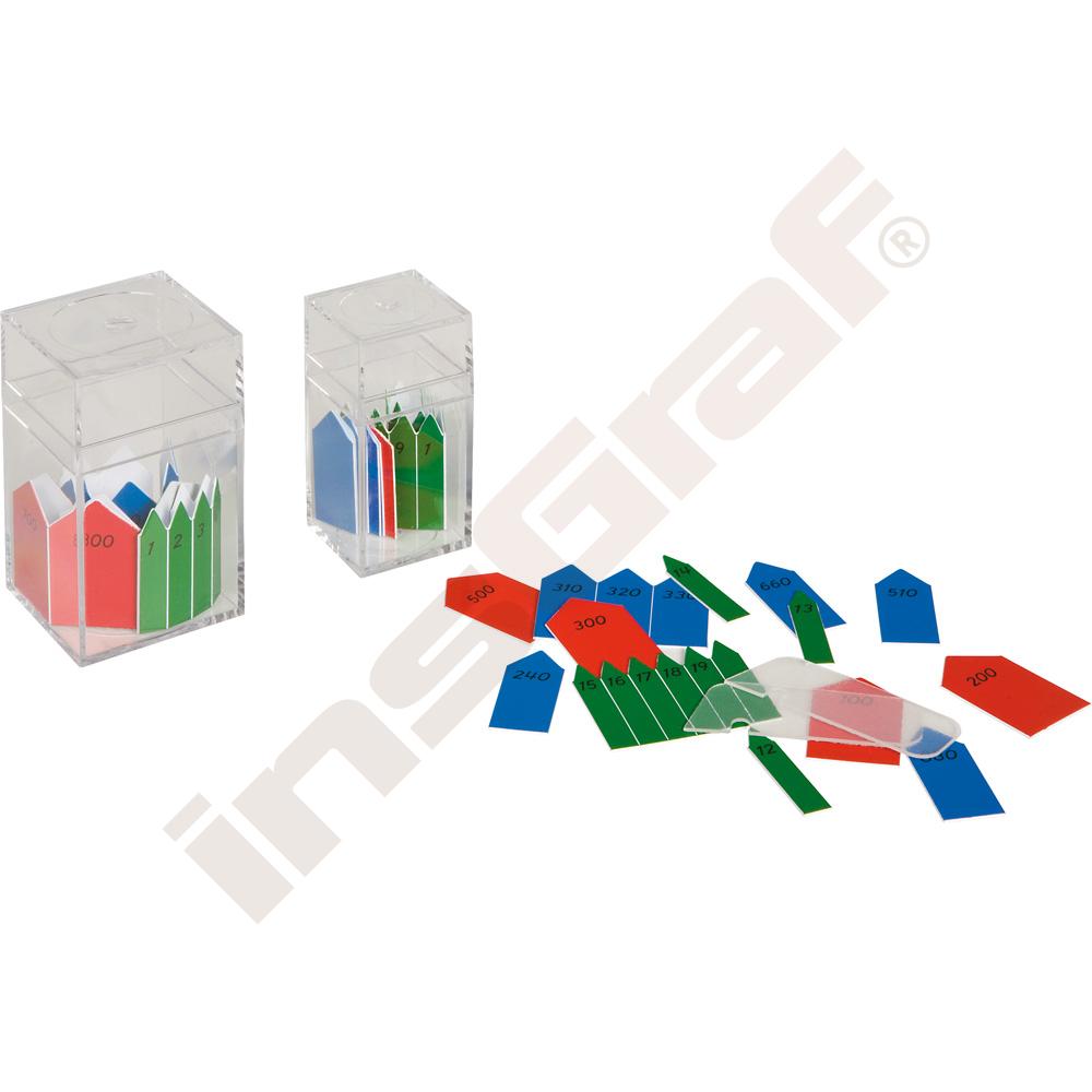 Šipky k Montessori řetězům 100 a 1000 