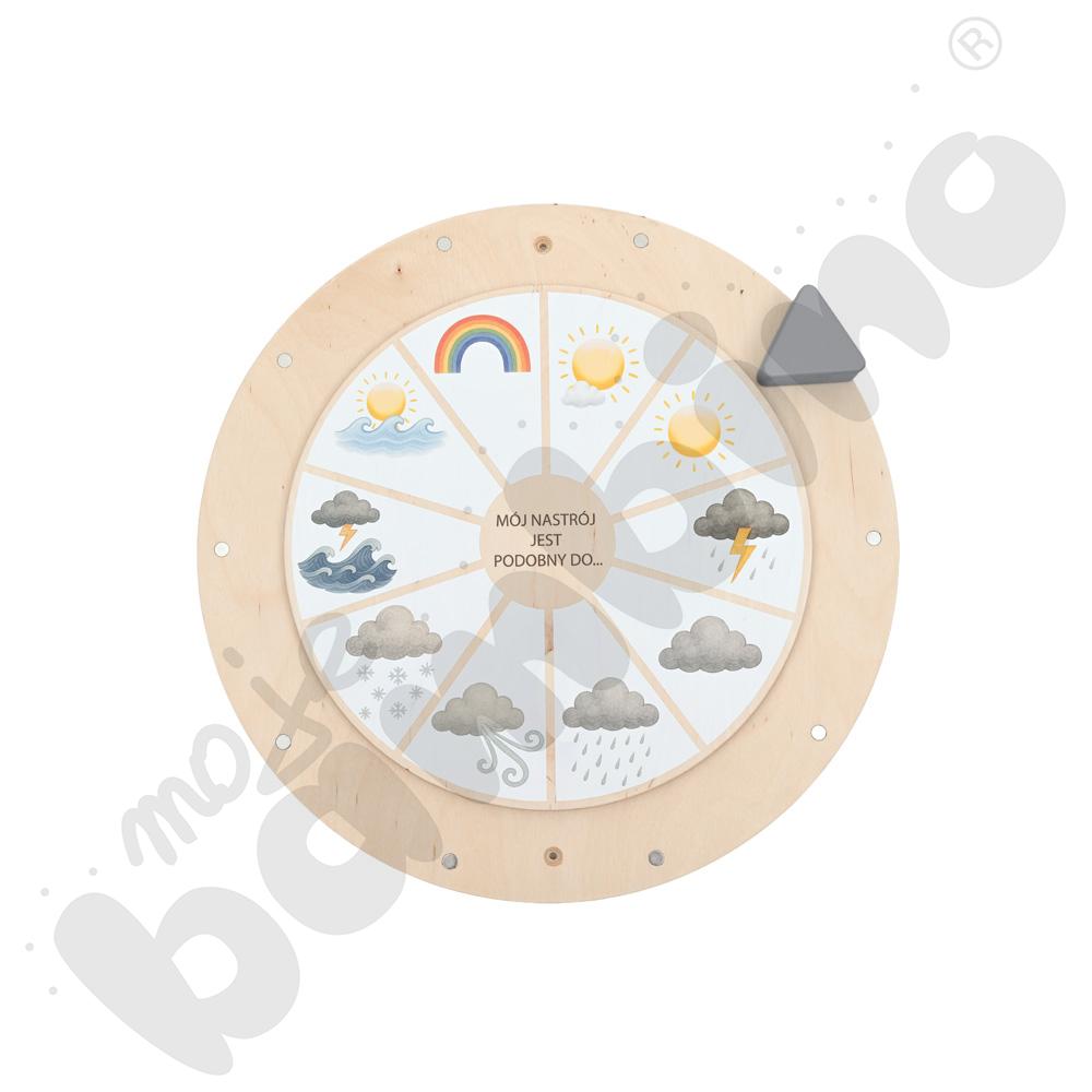 Tablica Uczuciowy Kameleon