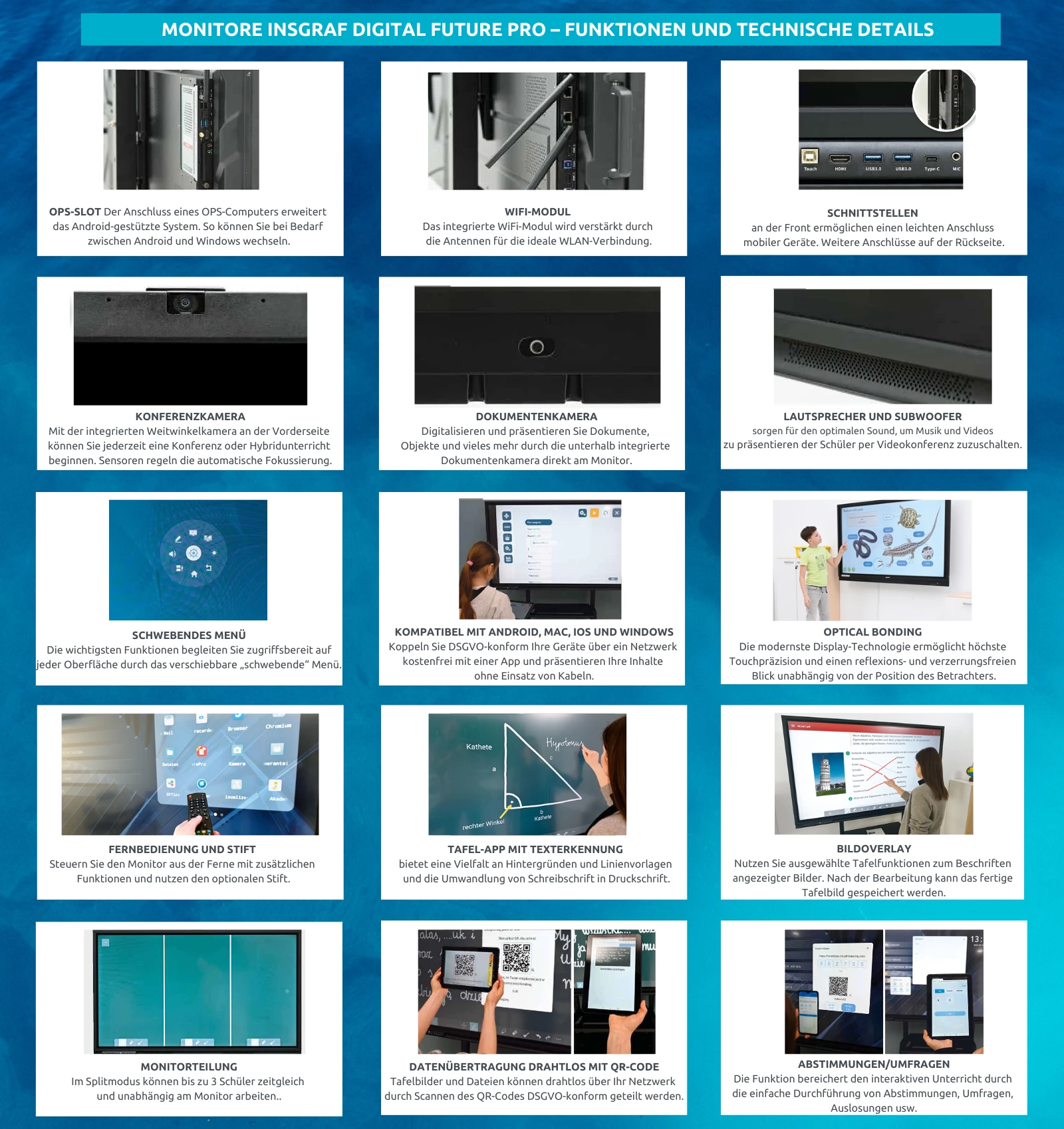 insgraf-digital-monitore-future-pro-Funktionen