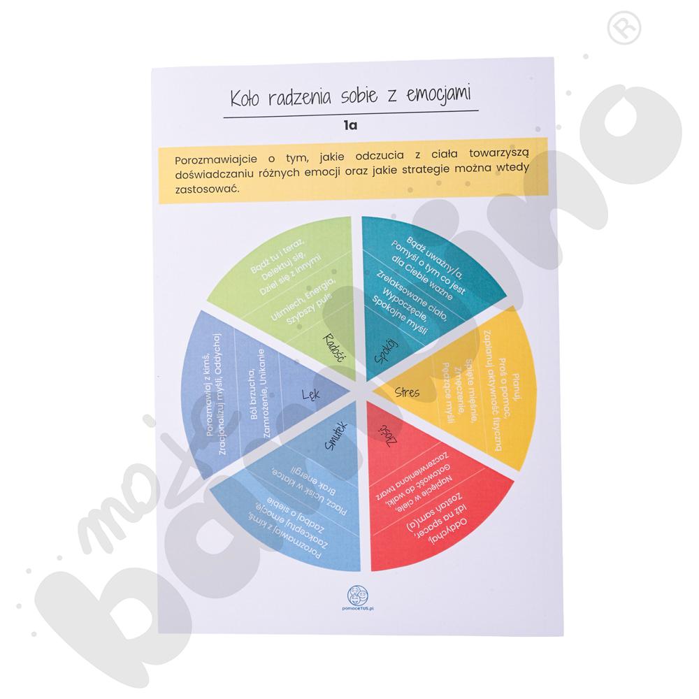 Niezbędnik TUS dla nastolatków