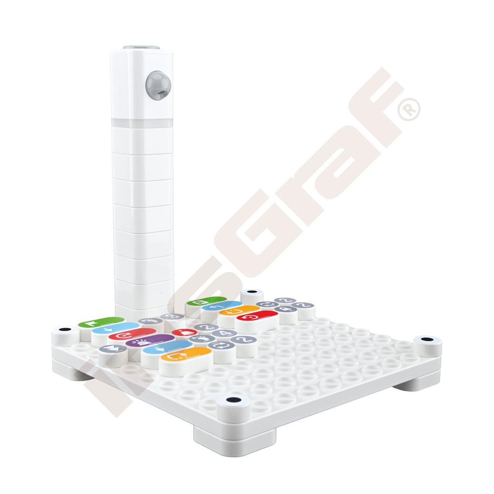 BOTZEES Lab