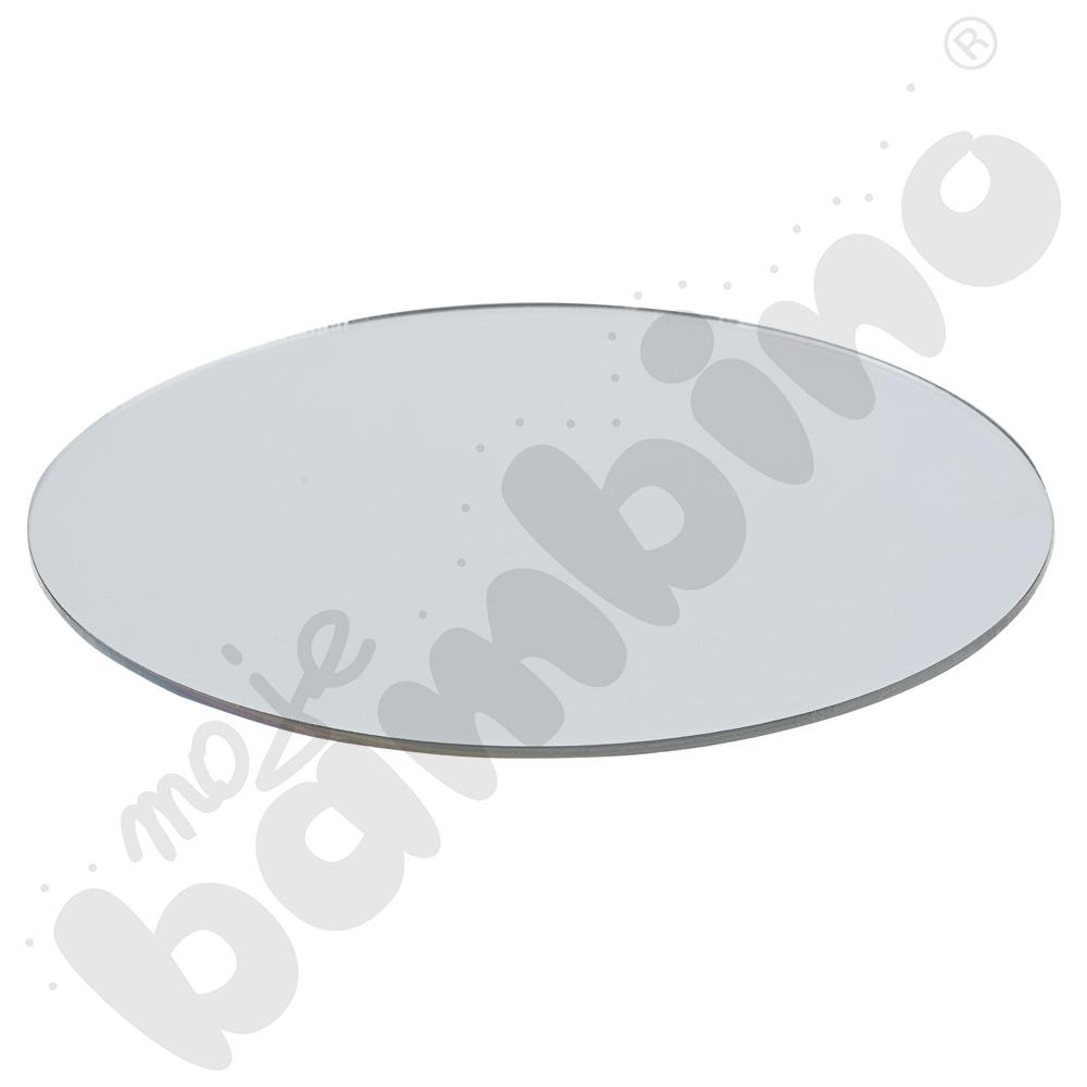 Lusterka geometryczne