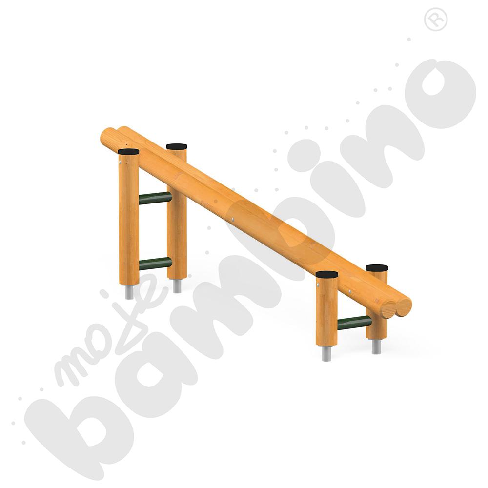 Równoważnia skośna