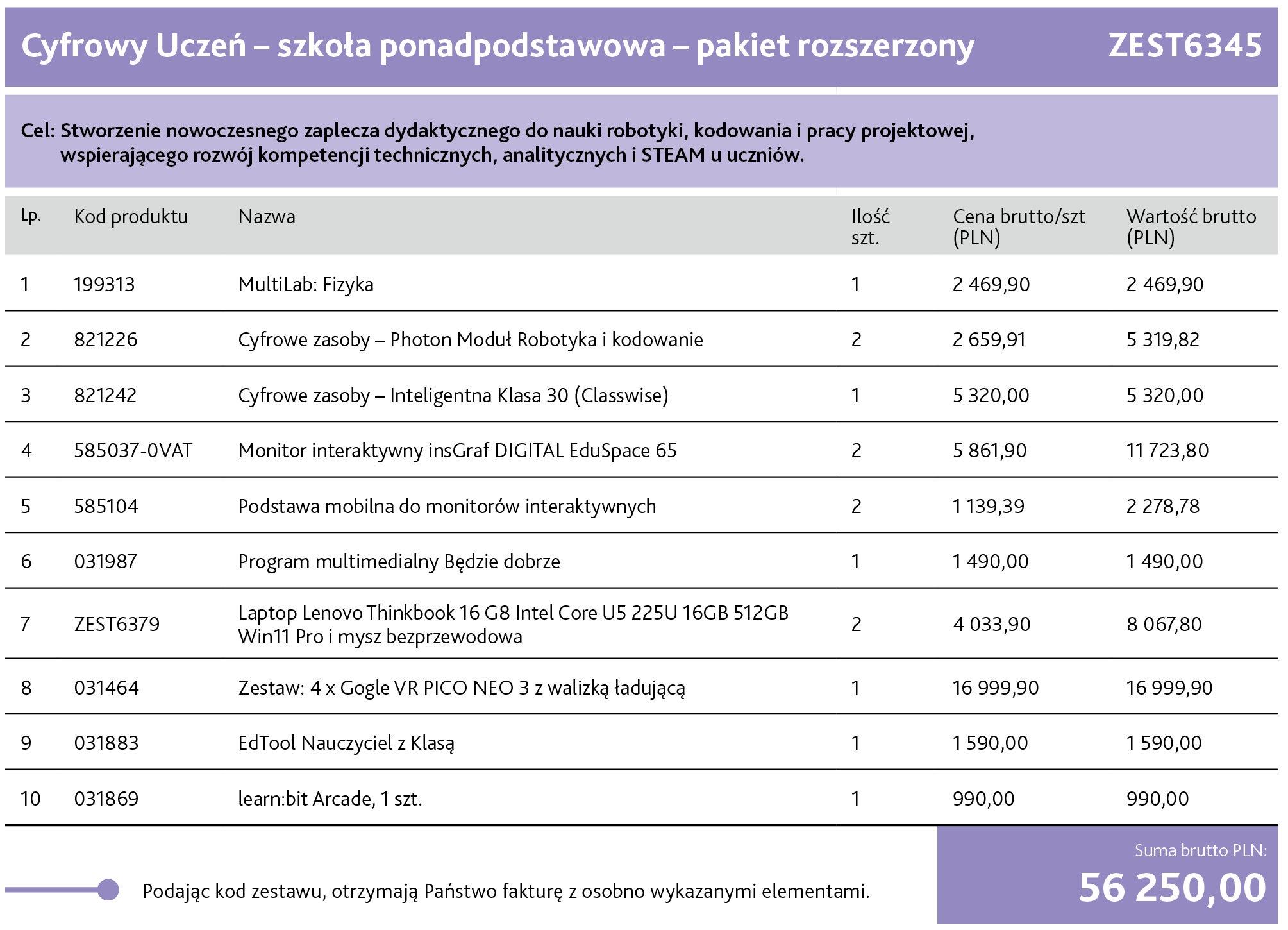 ZEST6345_tabelka.png?ts=1772197385