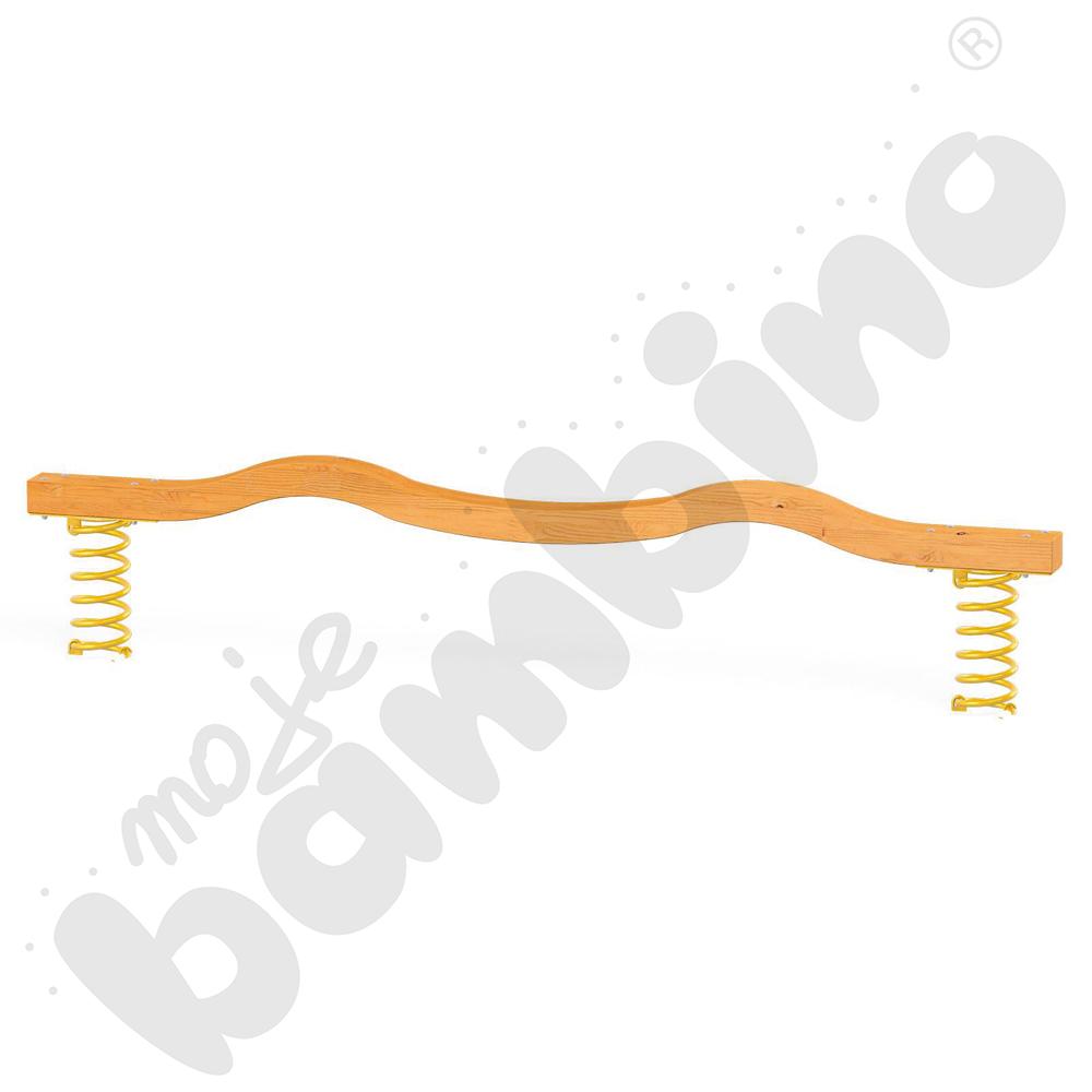 Równoważnia falista