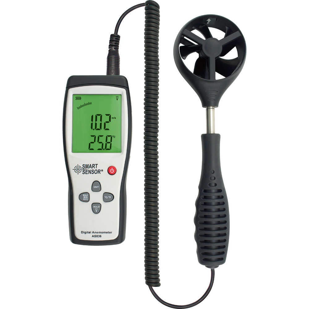 Anemometer na meranie sily vetra
