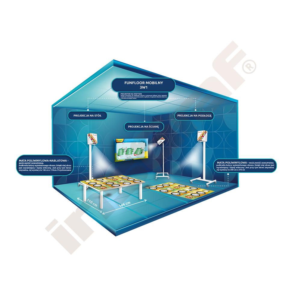 
FunFloor Mobile 3-in-1 PLUS
