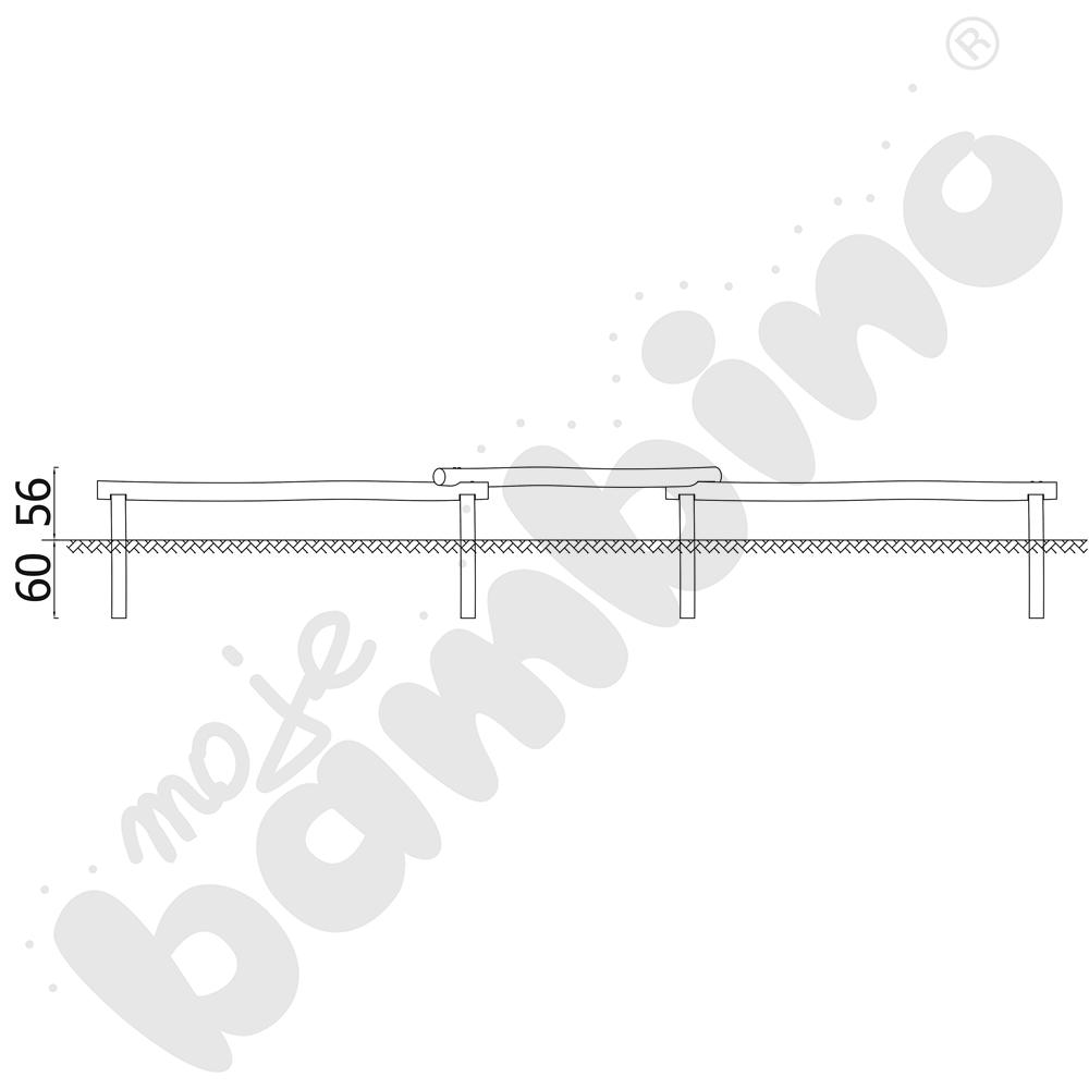 Robinio - równoważnia potrójna