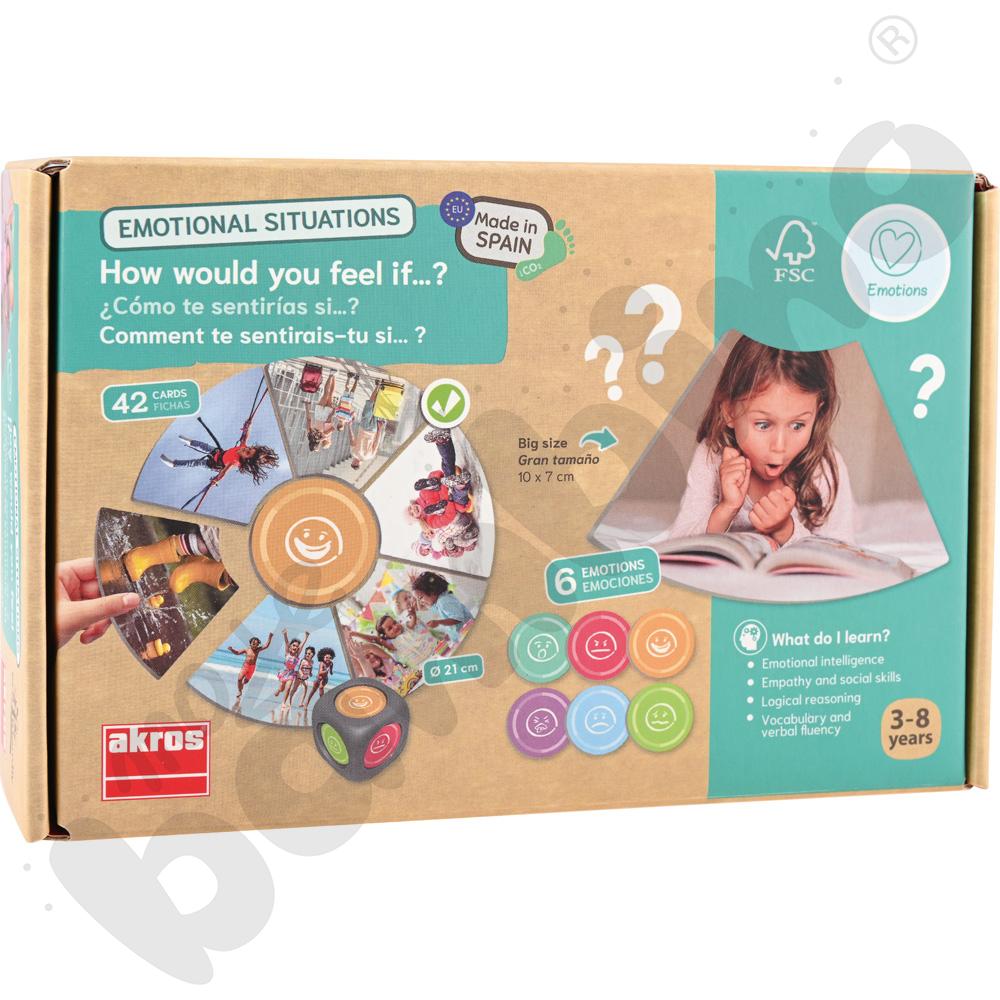 Jak będziesz się czuć, jeśli…? - gra