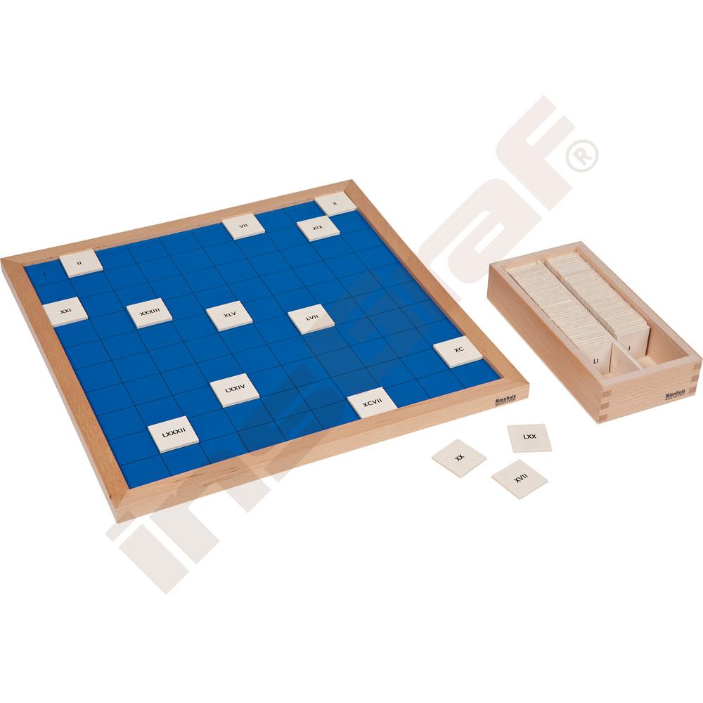Montessori tabule - stovky - římská čísla T