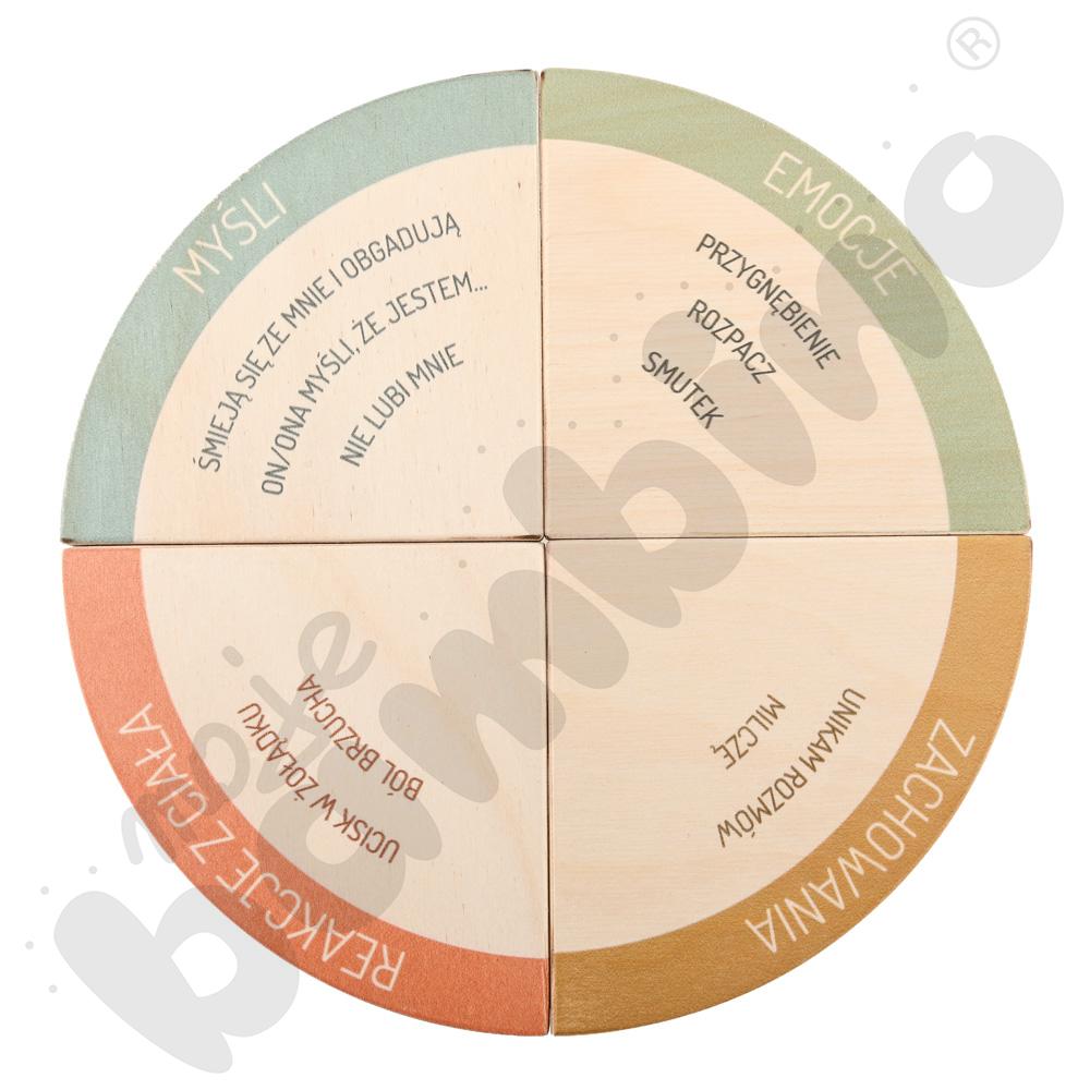 Jak czuję, myślę i działam? - układanka