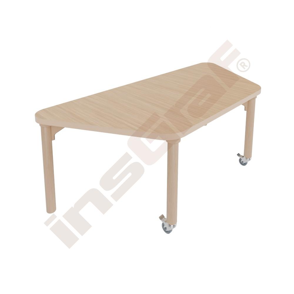 Stůl Marcus 140 x 70 x 80 x 70 cm, vel. 2, dřevěné březové nohy se 2 kolečky, deska HPL javor, ABS hrana