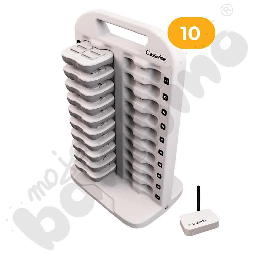 Inteligentna Klasa 10 (Classwise)