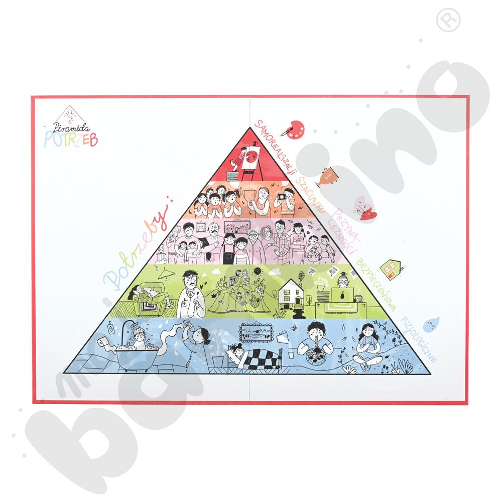 Piramida potrzeb - gra psychoedukacyjna