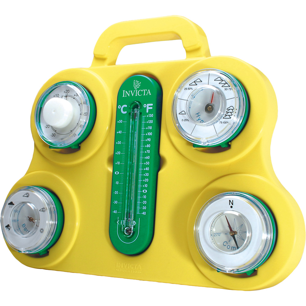 Meteorologické stanice 