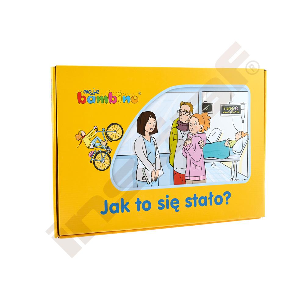 Jak se to stalo? 