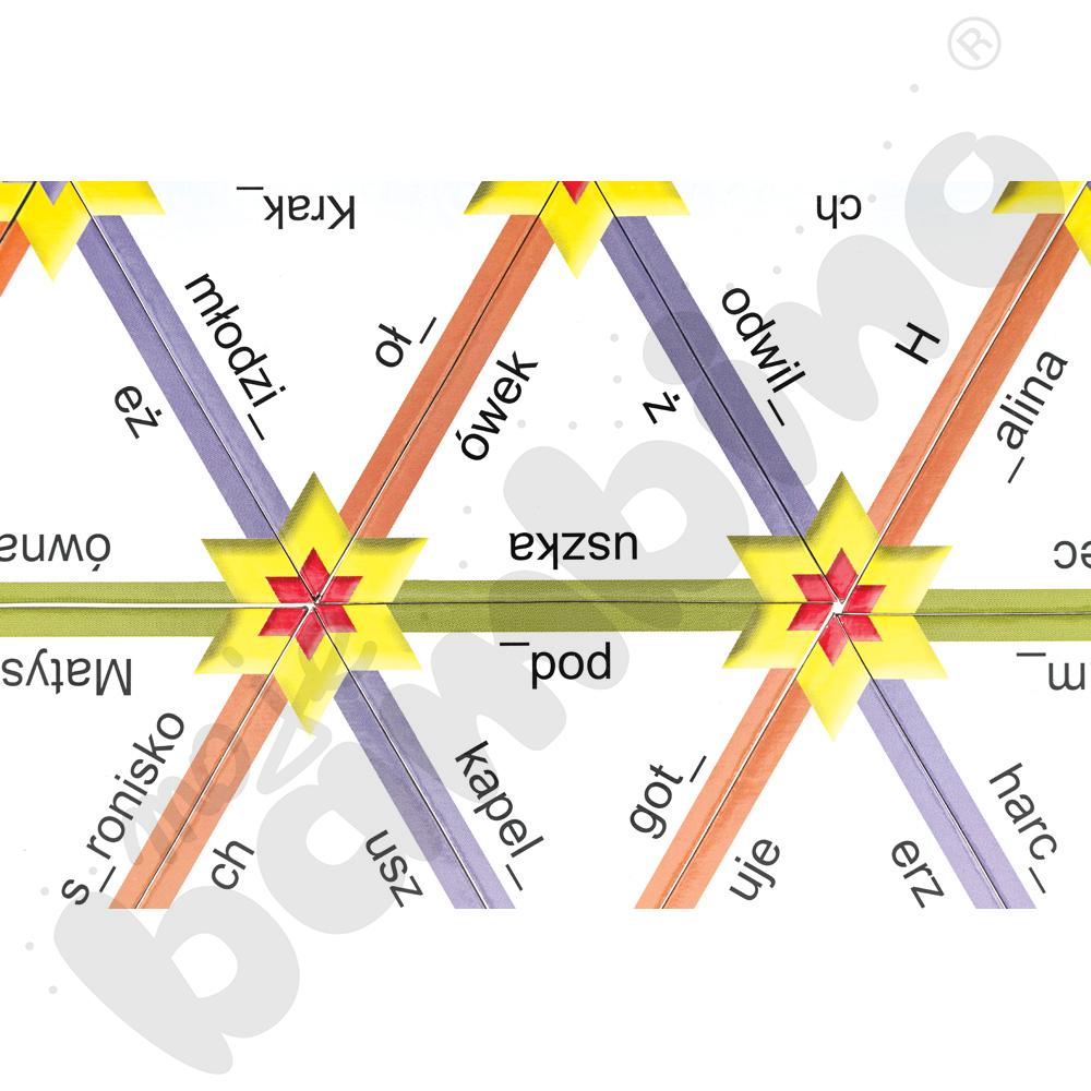 Piramida ortograficzna - zasady pisowni języka polskiego