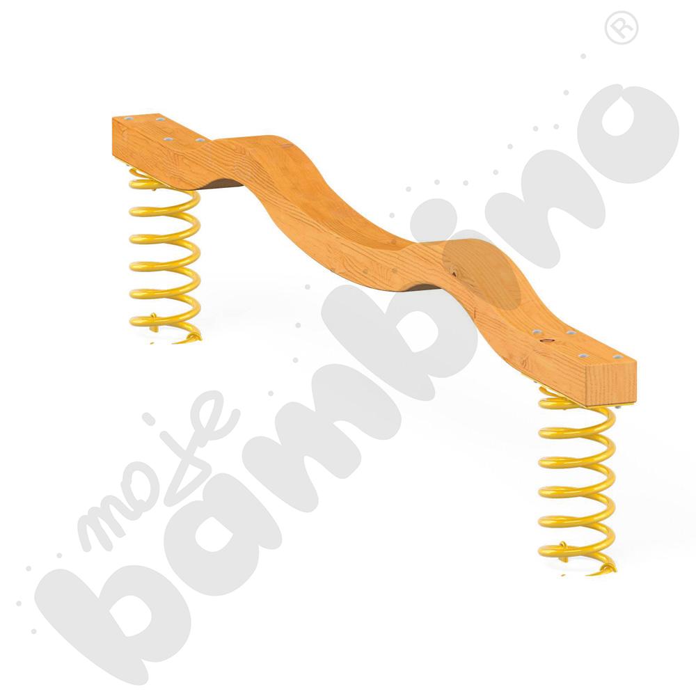 Równoważnia falista