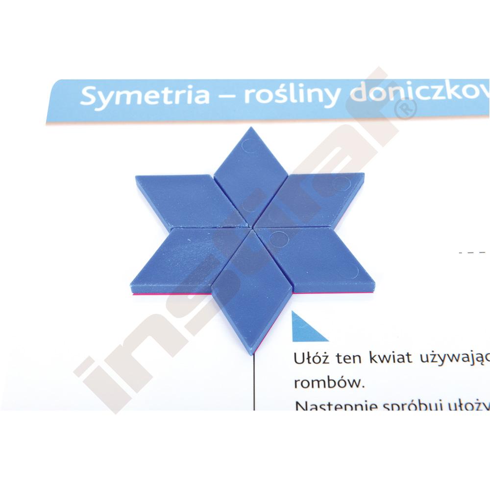 Geometrické tvary z plastu