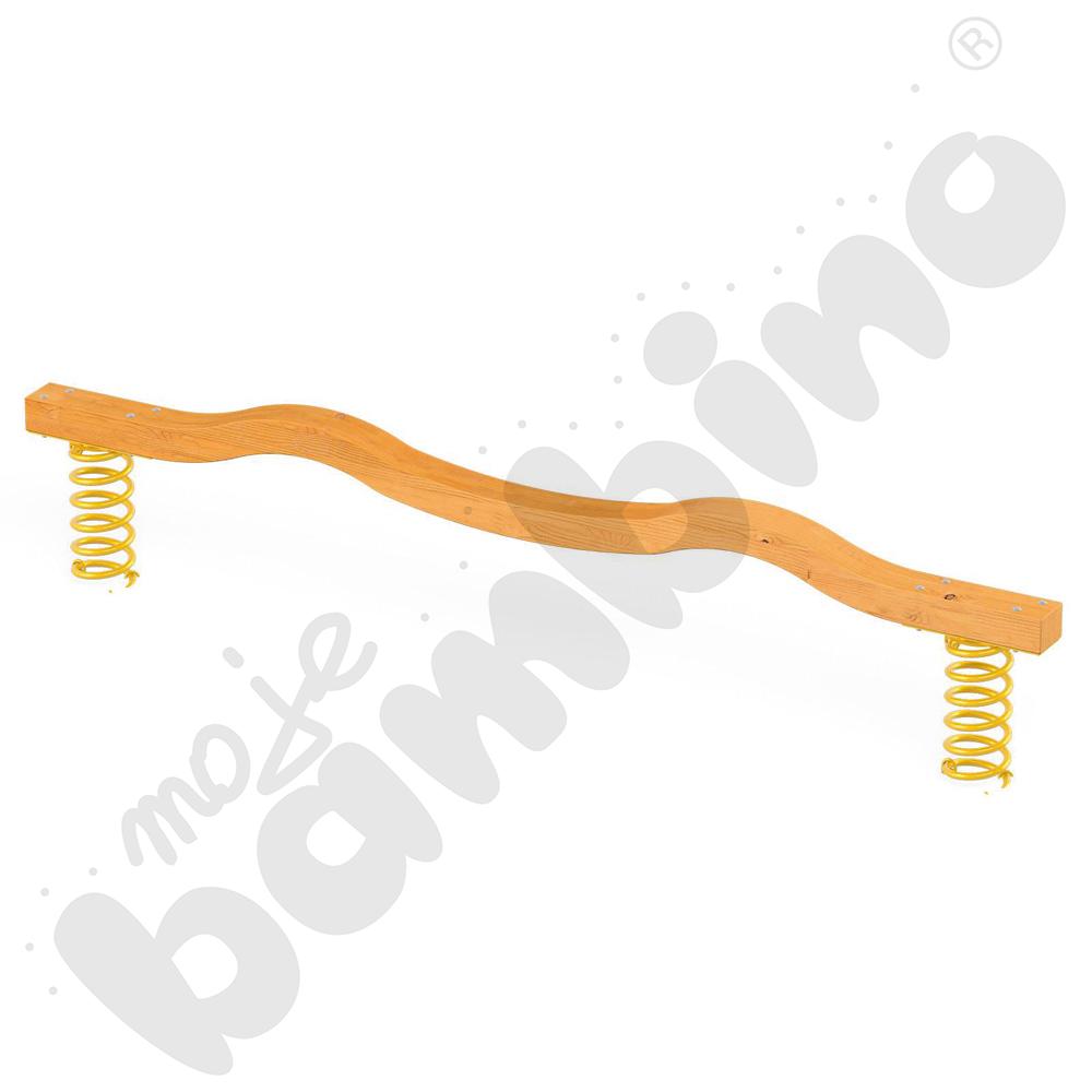 Równoważnia falista